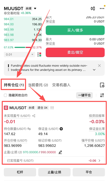 币安合约持有仓位页面显示MU空单信息