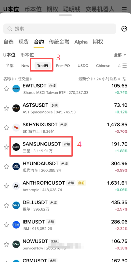 币安APP底部合约入口及TRADFI栏位置