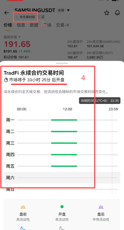 三星电子合约页非交易时段提示及开盘时间图