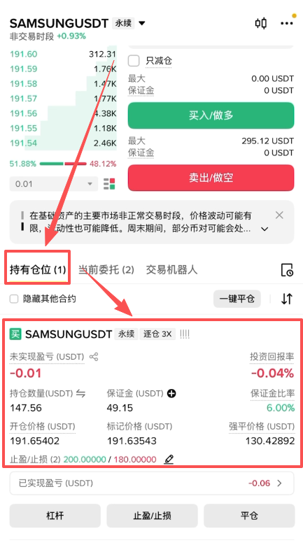 币安合约持有仓位面板及盈亏显