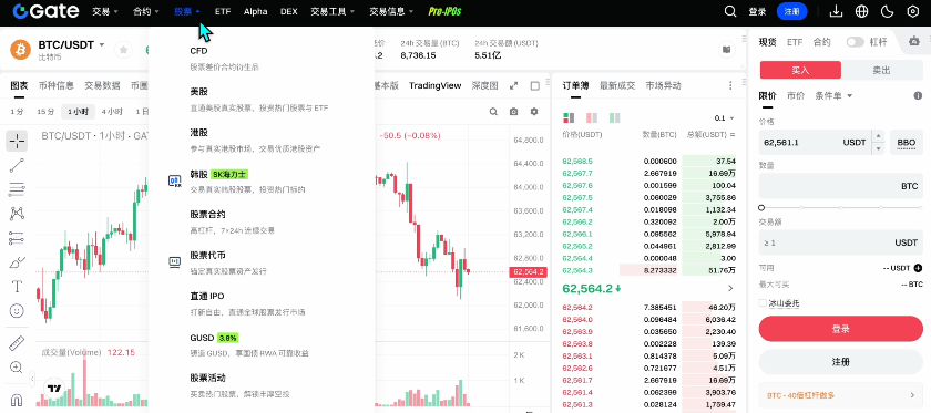 Gate产品功能导航菜单截图