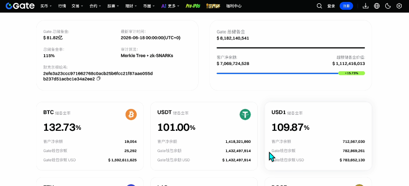 Gate储备金证明查询页面