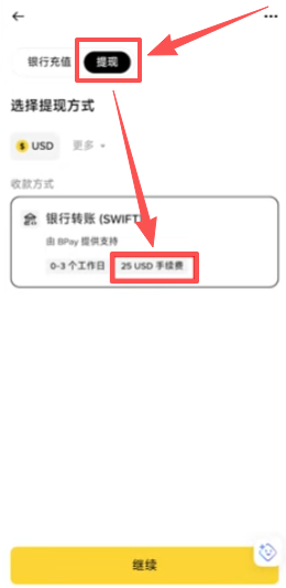 出金到法币操作页面
