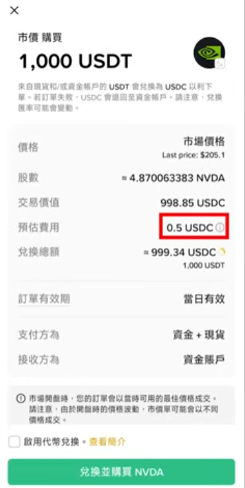 交易费用页面