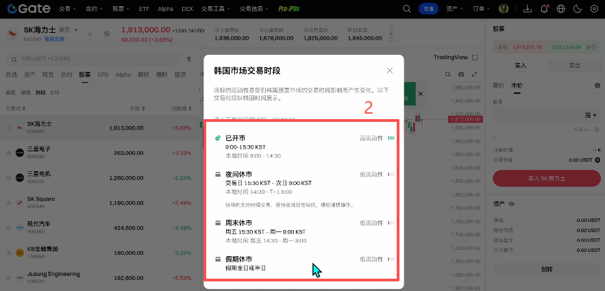 显示交易时间段信息页面