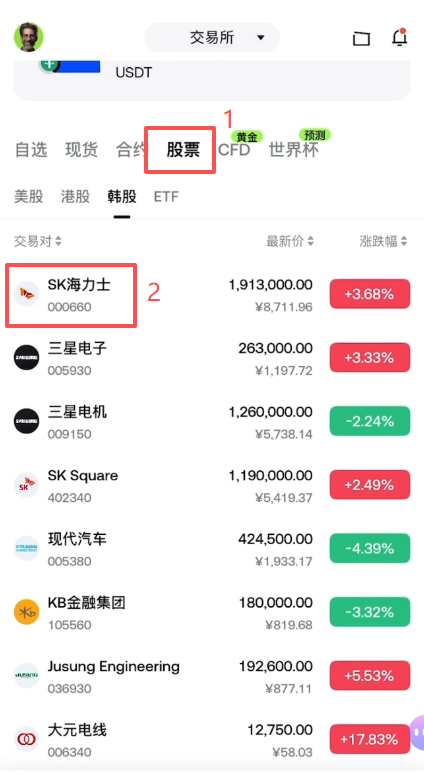 Gate APP首页股票模块入口位置