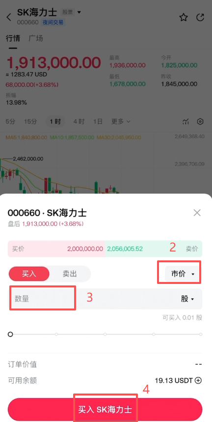Gate韩股海力士买入界面
