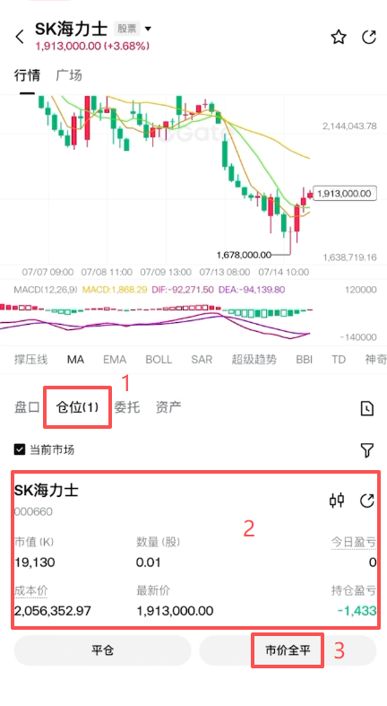 查看持仓和平仓操作页面