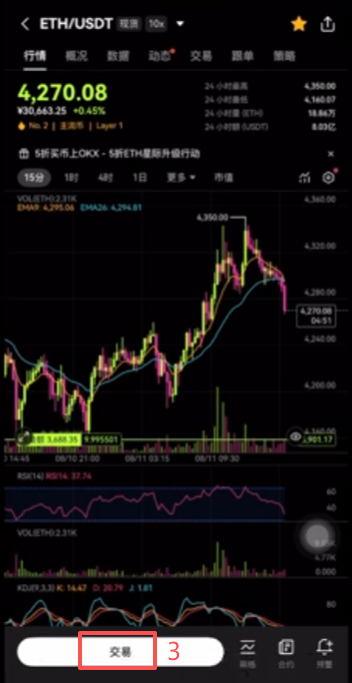欧易ETH/USDT现货交易下单界面