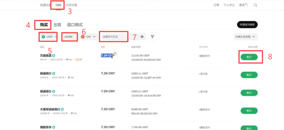 欧易C2C商家列表选择页面