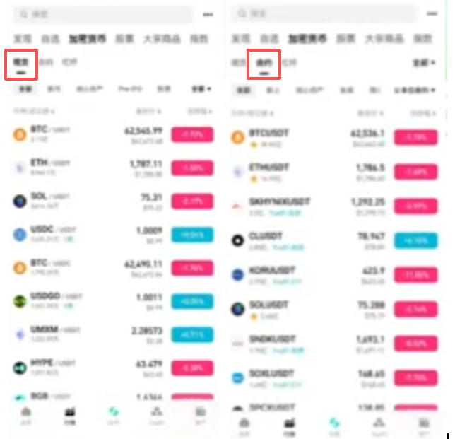 Bitget交易所交易现货和合约页面