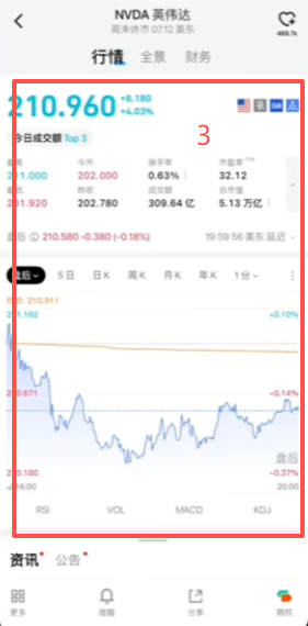 Bitget真实美股英伟达股票交易下单界面