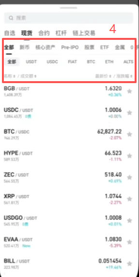 Bitget现货列表「股票」分类页面