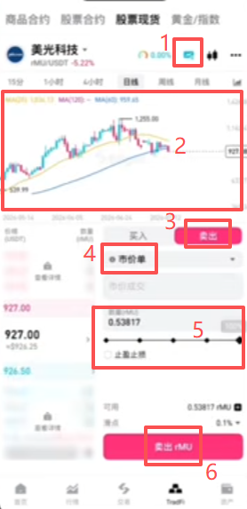 市价卖出操作页面