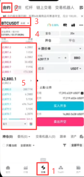 Bitget比特币USDT永续合约盘口页面