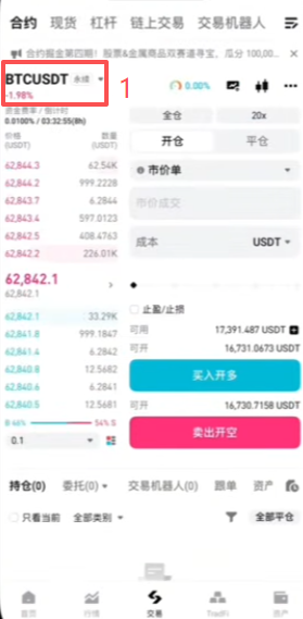 Bitget合约列表「股票」分类