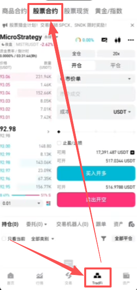 TradFi入口进入股票合约界面