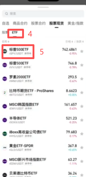 Bitget APP底部TradFi入口界面
