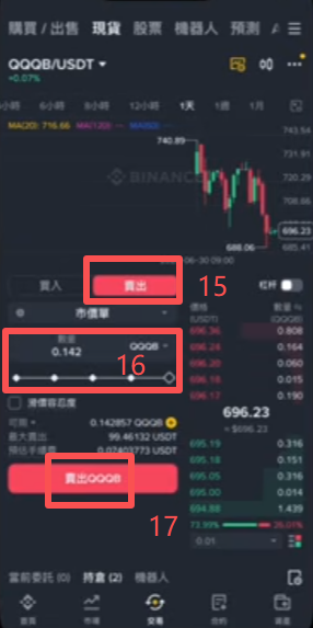 币安APP市场页传统金融入口