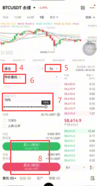 欧易交易所U本位合约操作页面