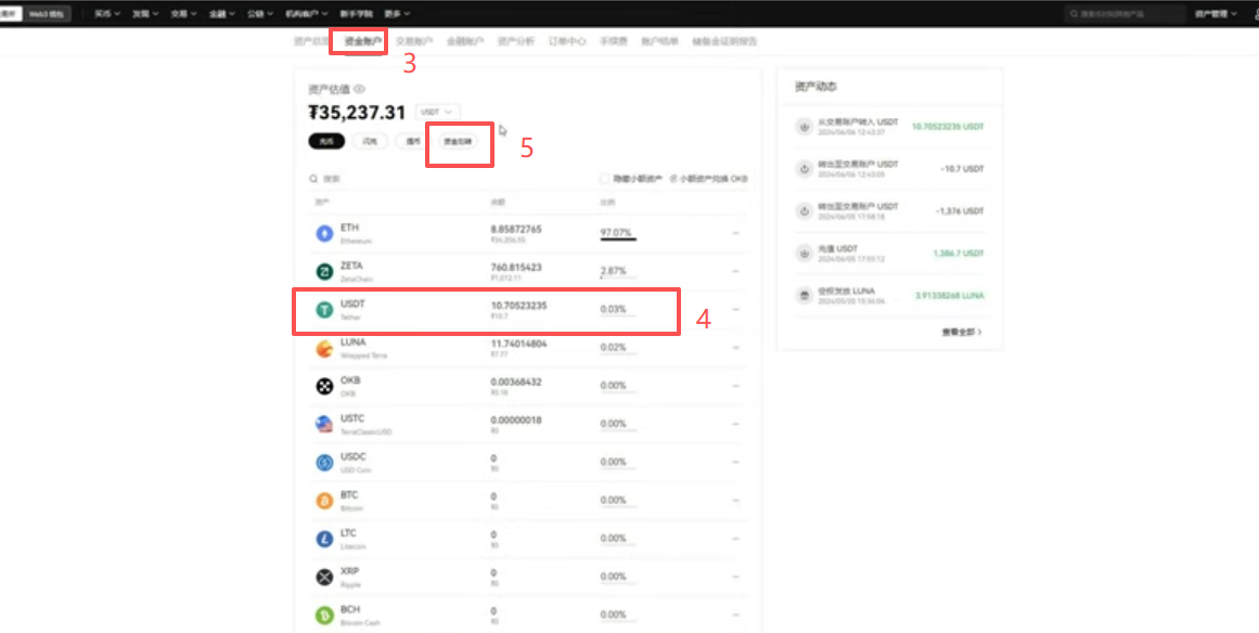 欧易资金账户与交易账户划转界面