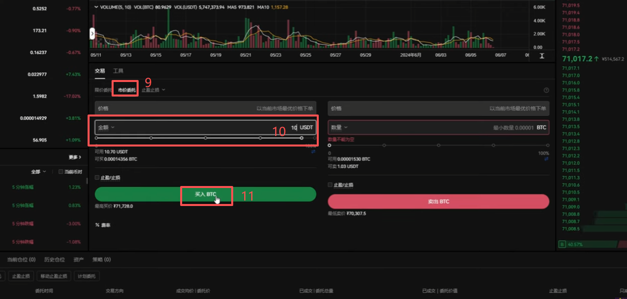 欧易币币交易BTC/USDT下单界面