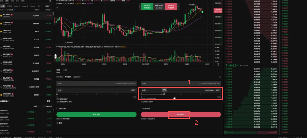 比特币卖成USDT操作