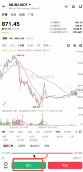 MUB美光bStock买入下单界面