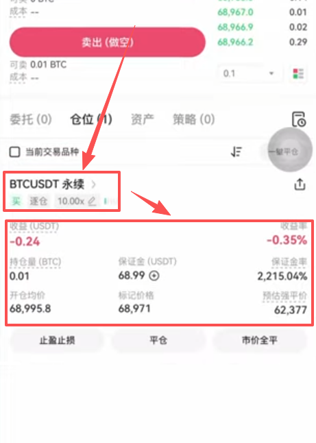 欧易合约仓位详情页各项数据展示