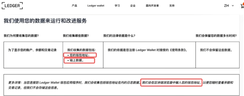 Ledger Live隐私协议收集数据条款截图