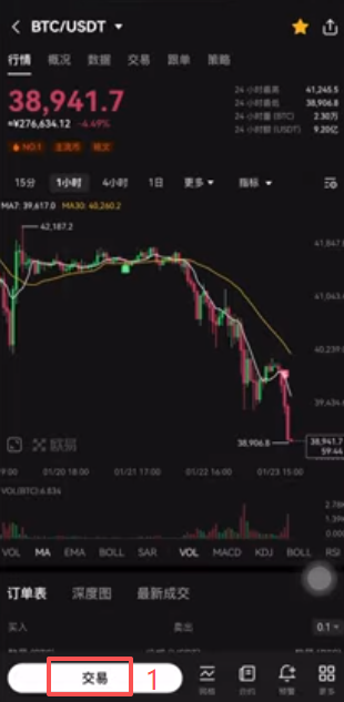 欧易BTC/USDT交易界面委托类型选择