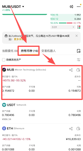 查看持有币种页面