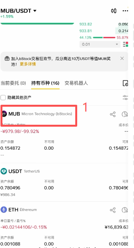 MUB代币兑换为真实MU股票的确认界面