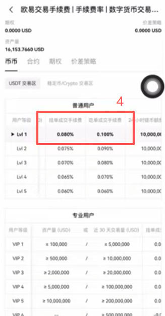 OKX APP个人资料手续费等级页面