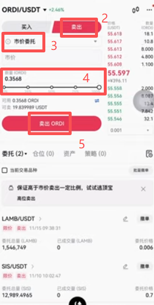 OKX现货交易卖出下单界面