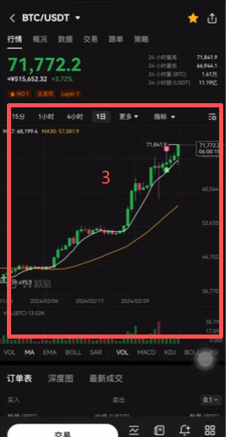 OKX搜索BTC弹出交易对界面