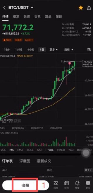 交易界面布局介绍