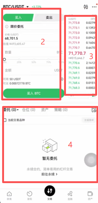 交易界面布局介绍