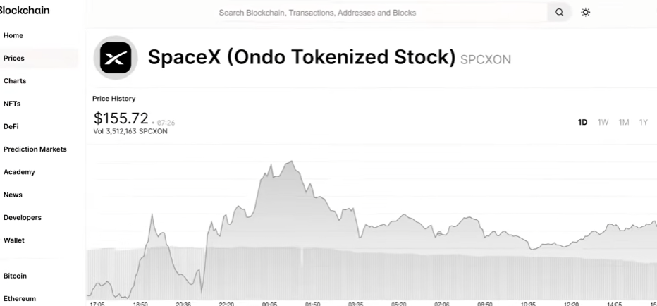 Ondo Finance或xStocks官网代币机制说明图