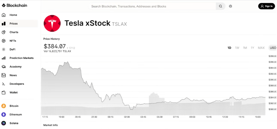 Ondo Finance或xStocks官网代币机制说明图