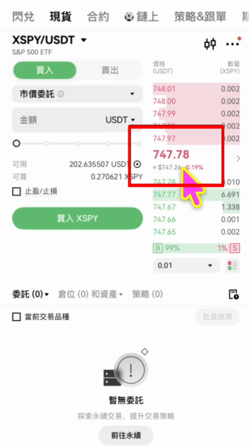 OKX的XSPY价格与Google Finance的SPY价格对比