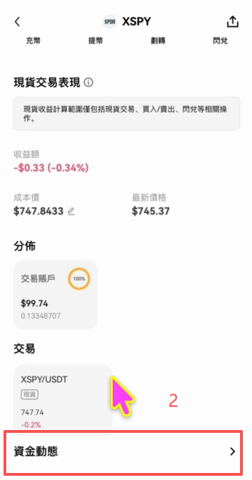 OKX资产动态页面显示XSPY交易手续费明细