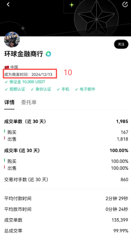 OKX C2C买币商家筛选列表页面