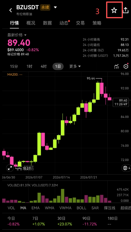 OKX合约页面美股品种自选列表