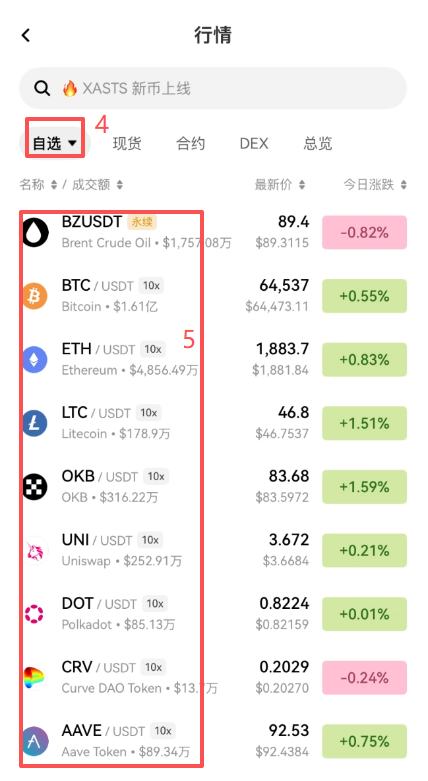 OKX合约页面美股品种自选列表