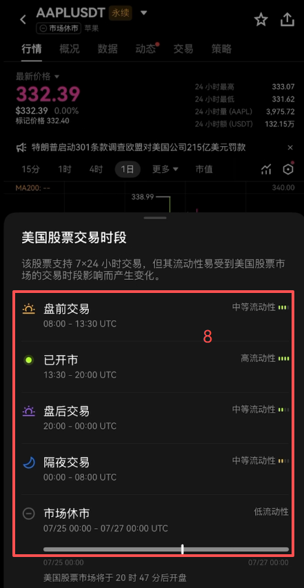 OKX苹果AAPLUSDT永续合约下单页面