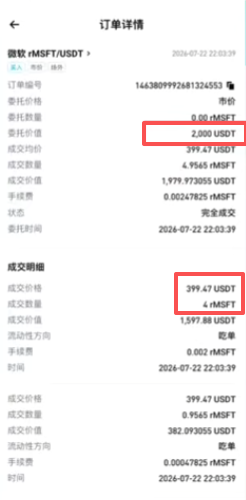 Bitget rToken美股代币滑点