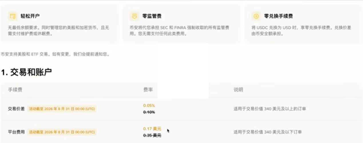 币安真实美股交易手续费说明页面