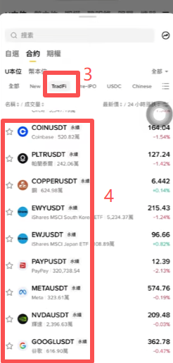 币安APP合约板块U本位tradfi美股代币列表