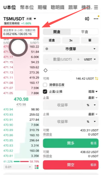 币安合约资金费率显示和多空方向说明